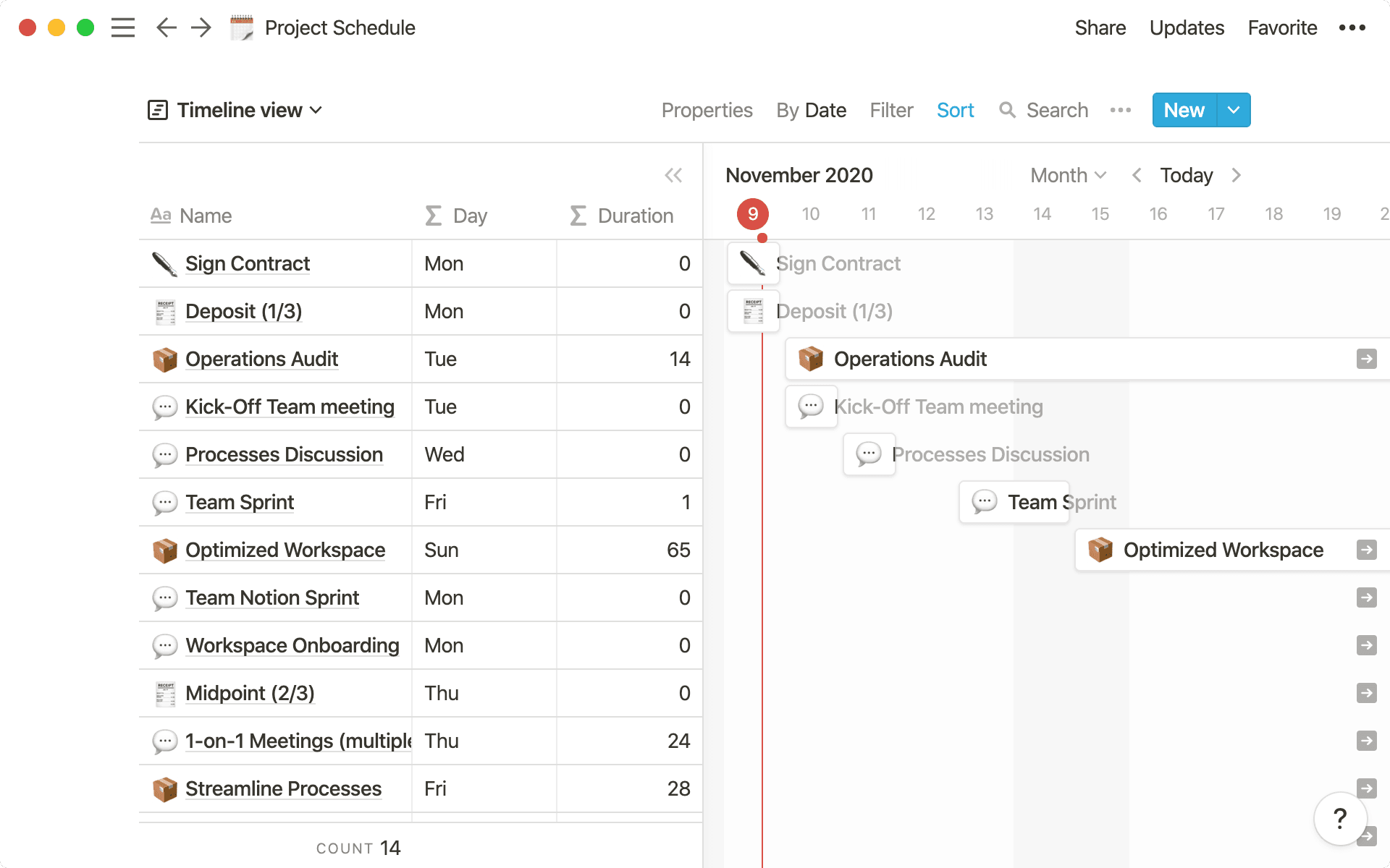 A team fighting back against the chaos of multiple tools from competing tools like confluence