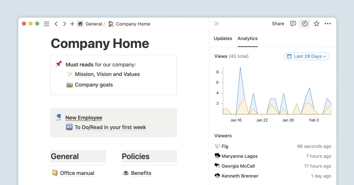 Notion 2.20 : Données analytiques des pages et des espaces de travail