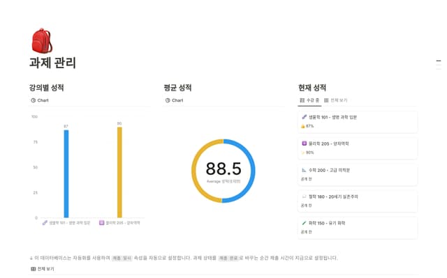 과제 관리