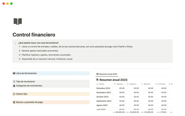 Control financiero