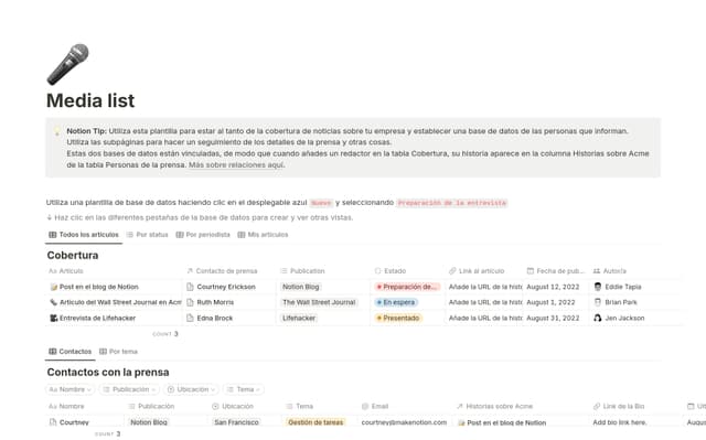 Lista de prensa