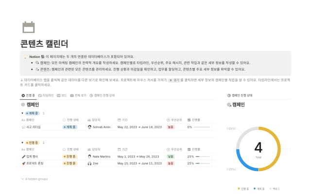콘텐츠 캘린더