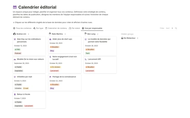 Calendrier éditorial