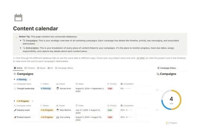Content calendar