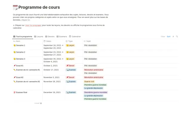 Programme de cours