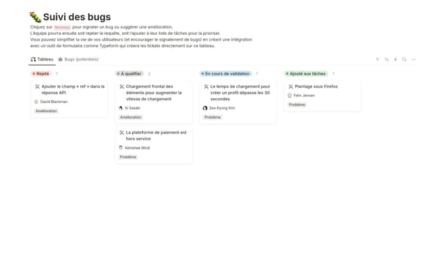 Suivi des bugs