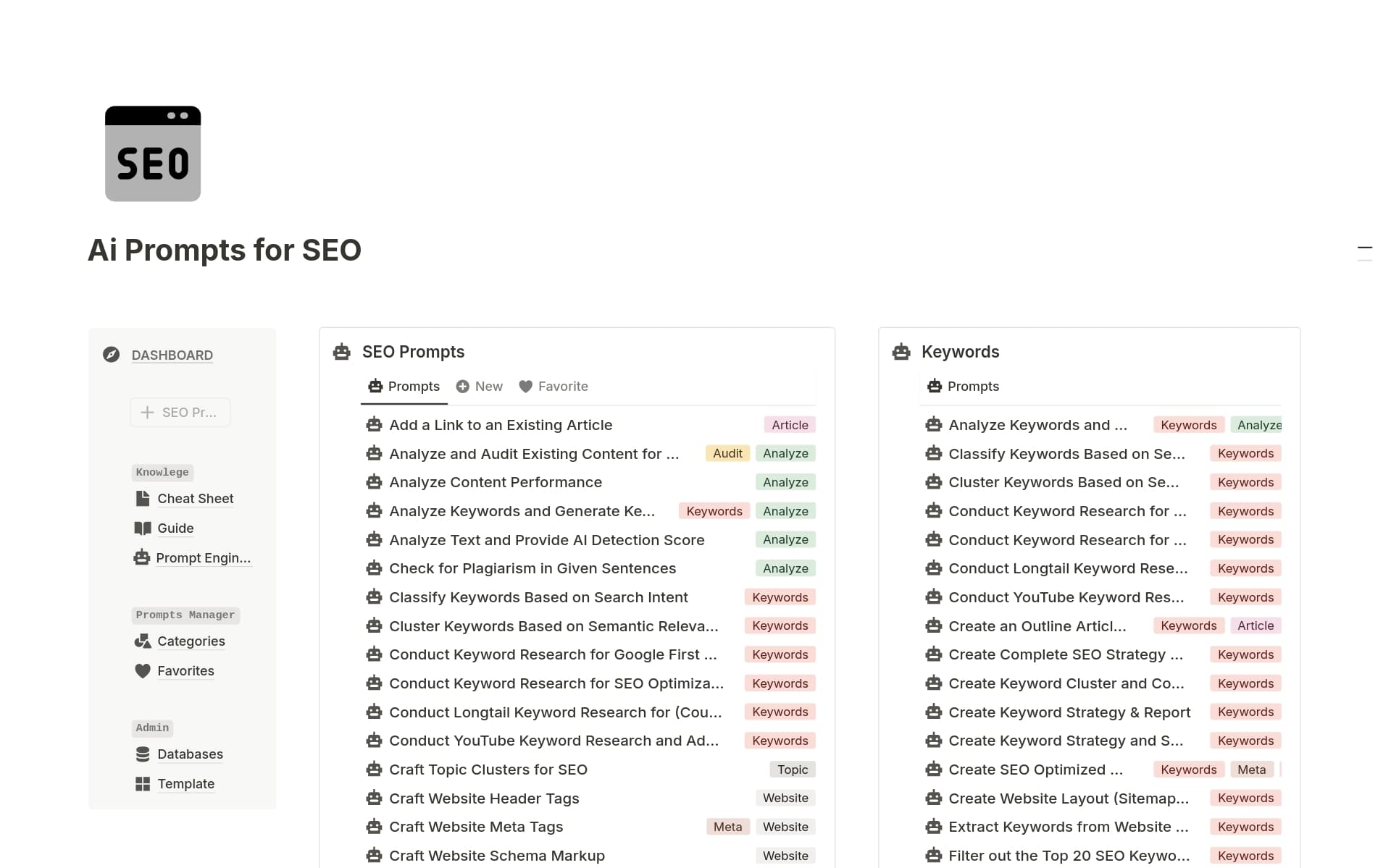 organize-your-ai-prompts-for-seo-success 內的圖片